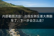 内部截图流出：出现反转反差大赛翻车了，下一步会怎么走？
